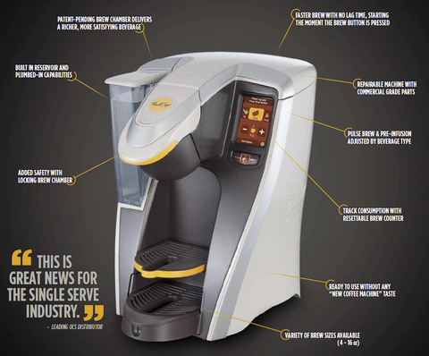 RC400 Brewer - RealCup